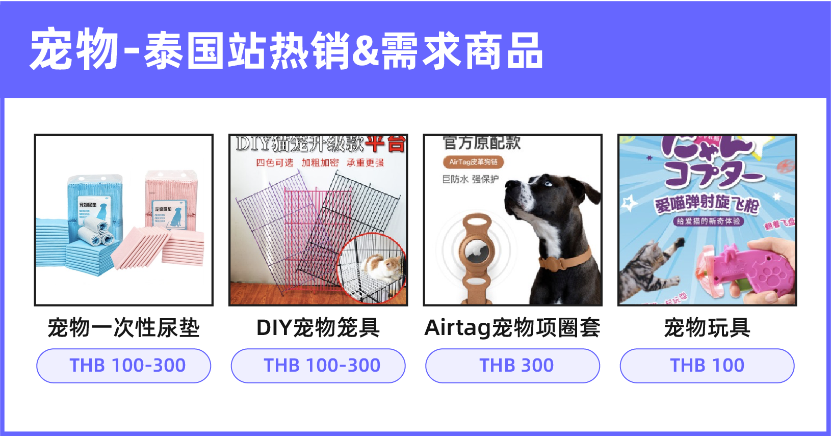 Lazada CN